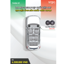 hệ thống zin của xe