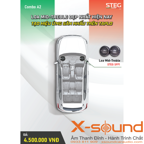 Combo A2 – Loa Mid-Treble STEG SFF1
