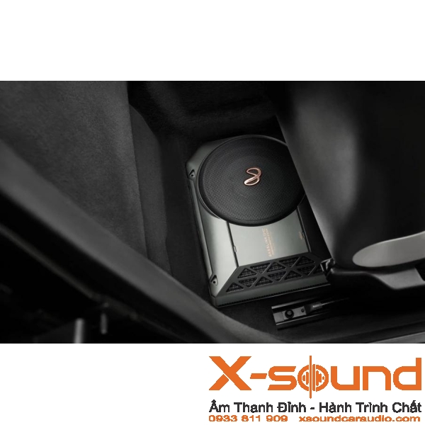 Loa Sub Điện Ô Tô INFINITY BASSLINK SM2 – Âm Trầm Chuẩn Mực, Lắp Đặt Bình Dương