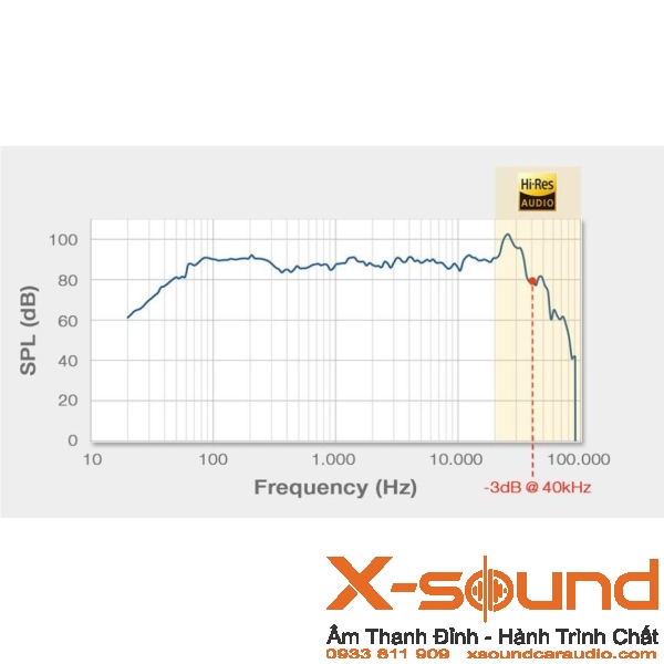 Loa Alpine R-S65.2 – Giải Pháp Độ Loa Ô Tô Cao Cấp, Nâng Cấp Âm Thanh Chuẩn Hi-Res