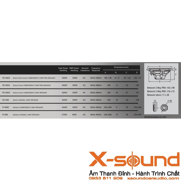 Alpine R2-S65 – Loa Coaxial 2-Way 6.5 Inch Cao Cấp Chuẩn Hi-Res Dành Cho Nâng Cấp Âm Thanh Xe Hơi