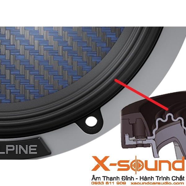 Loa Ô Tô DP-65C – Đỉnh Cao Âm Thanh 2-Way Component, Sức Mạnh Và Độ Chi Tiết Hoàn Hảo