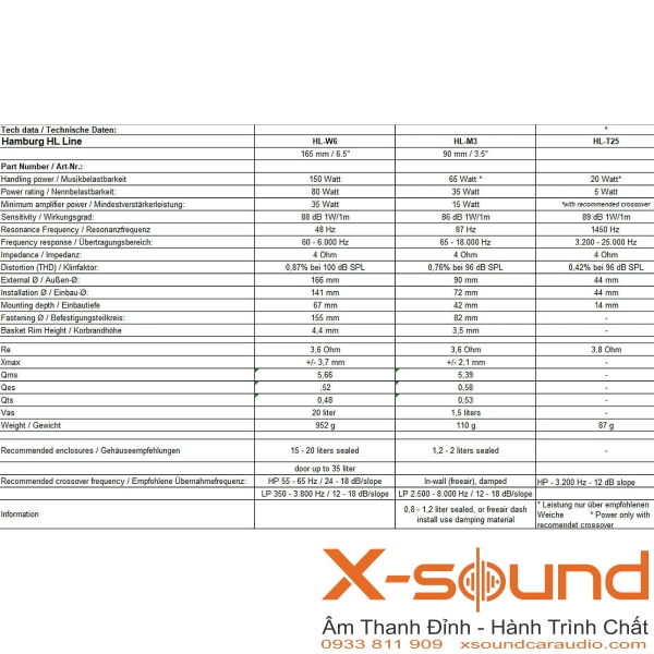 Loa Phân Tần Audio Circle ML-C6.2 MK II - Chất Âm Tinh Tế, Công Nghệ Đột Phá