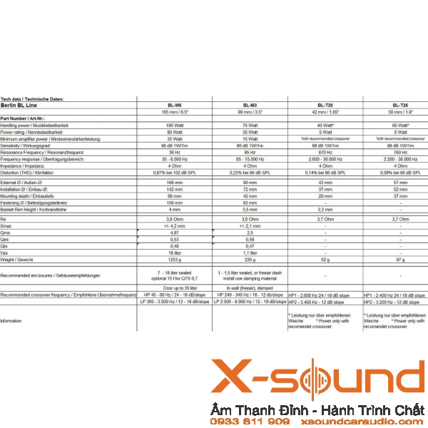 Loa Phân Tần Audio Circle BL-C6.2 MK II - Đỉnh Cao Âm Thanh Hi-End, Công Suất Vượt Trội