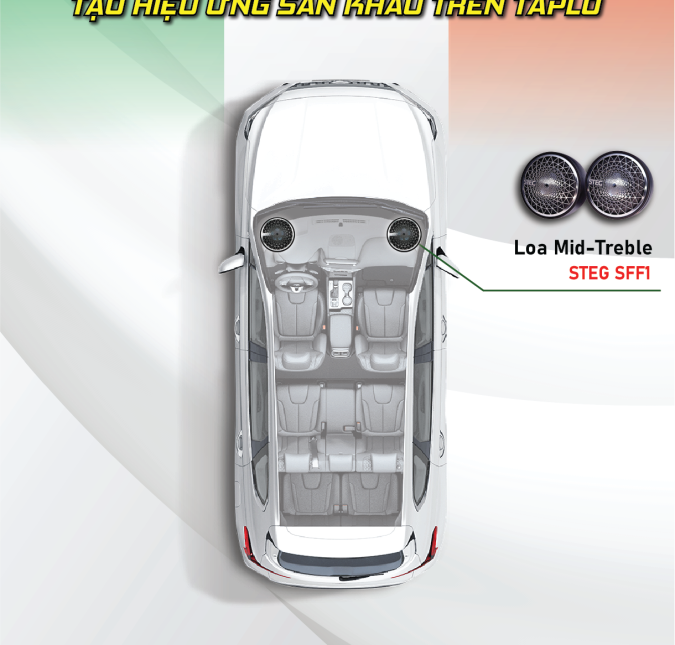 hệ thống zin của xe
