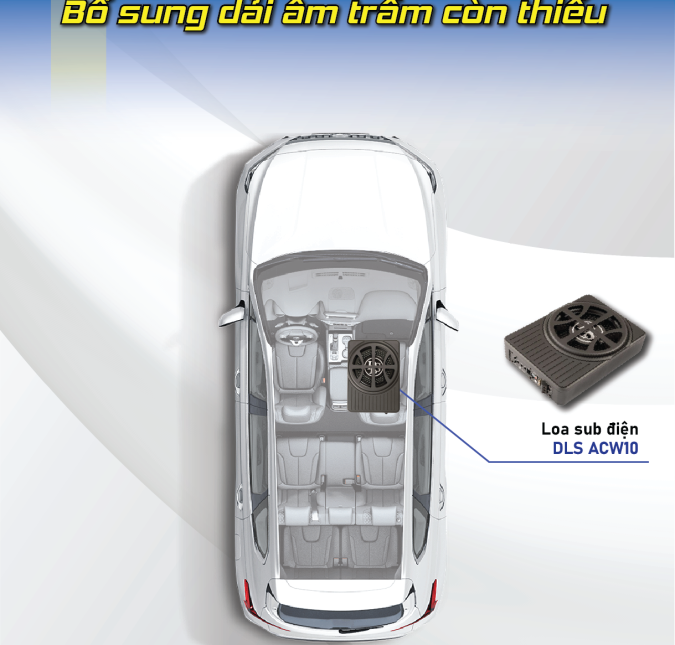 hệ thống zin của xe